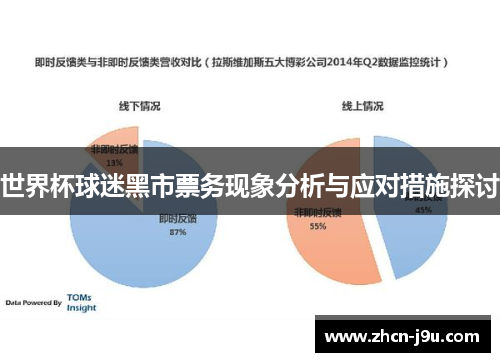 世界杯球迷黑市票务现象分析与应对措施探讨