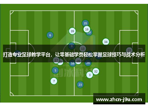 打造专业足球教学平台，让零基础学员轻松掌握足球技巧与战术分析