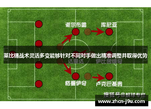 莱比锡战术灵活多变能够针对不同对手做出精准调整并取得优势