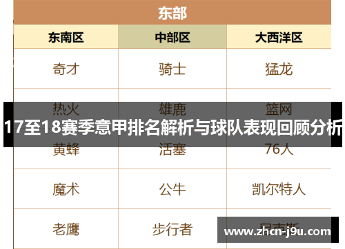 17至18赛季意甲排名解析与球队表现回顾分析