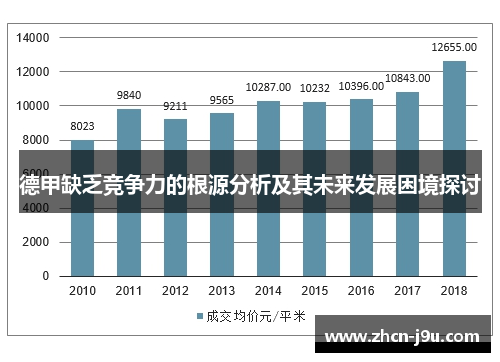 德甲缺乏竞争力的根源分析及其未来发展困境探讨