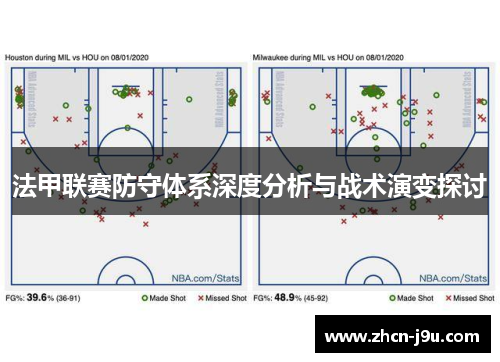 法甲联赛防守体系深度分析与战术演变探讨