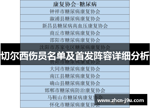 切尔西伤员名单及首发阵容详细分析