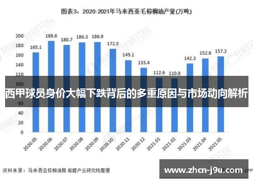 西甲球员身价大幅下跌背后的多重原因与市场动向解析
