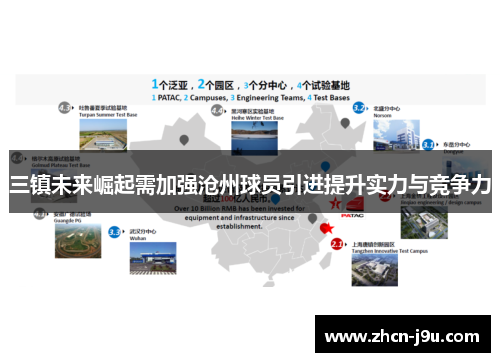 三镇未来崛起需加强沧州球员引进提升实力与竞争力