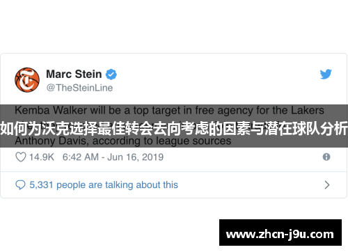 如何为沃克选择最佳转会去向考虑的因素与潜在球队分析