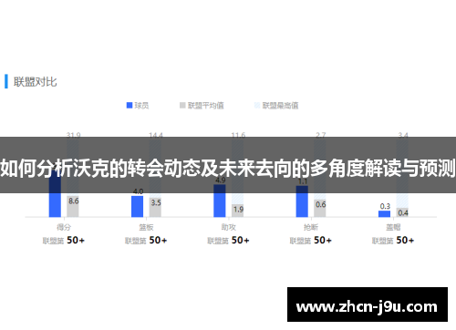 如何分析沃克的转会动态及未来去向的多角度解读与预测
