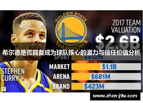 希尔德是否具备成为球队核心的潜力与信任价值分析