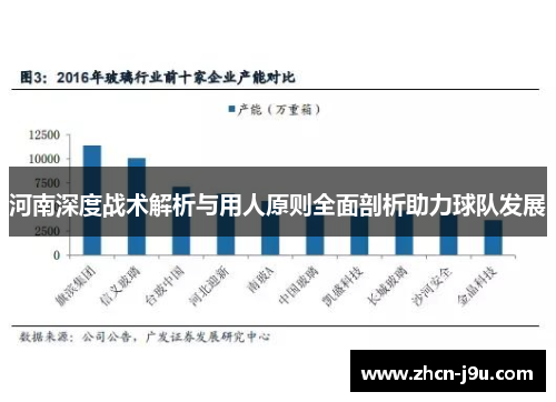河南深度战术解析与用人原则全面剖析助力球队发展
