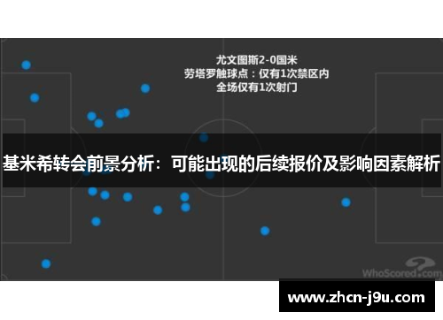 基米希转会前景分析：可能出现的后续报价及影响因素解析