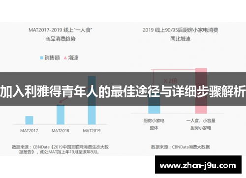 加入利雅得青年人的最佳途径与详细步骤解析