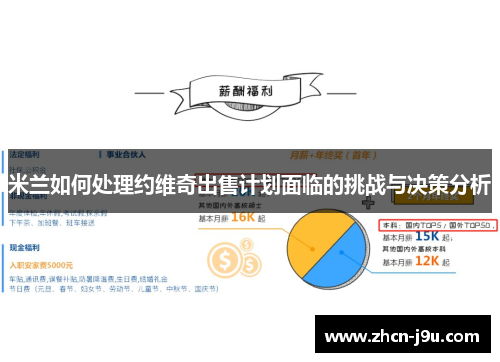 米兰如何处理约维奇出售计划面临的挑战与决策分析