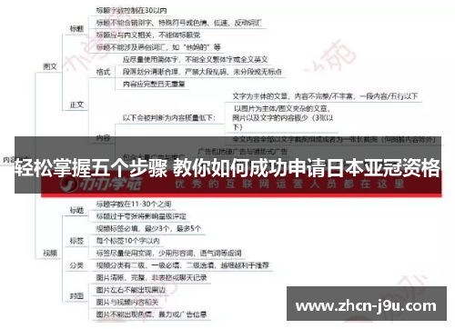 轻松掌握五个步骤 教你如何成功申请日本亚冠资格