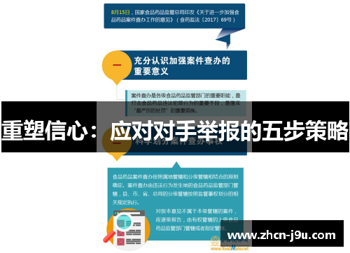 重塑信心：应对对手举报的五步策略
