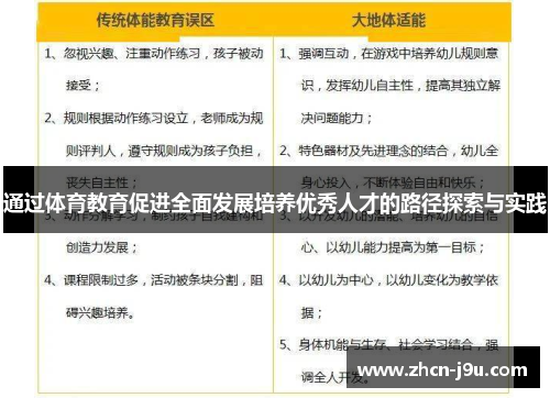 通过体育教育促进全面发展培养优秀人才的路径探索与实践