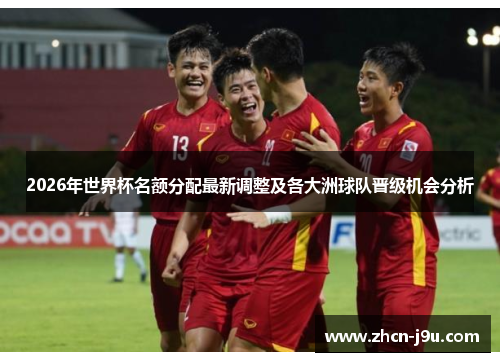 2026年世界杯名额分配最新调整及各大洲球队晋级机会分析