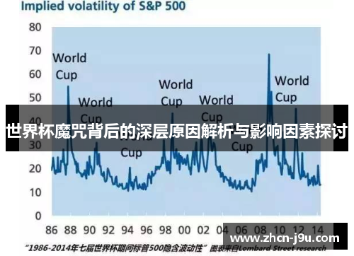 世界杯魔咒背后的深层原因解析与影响因素探讨