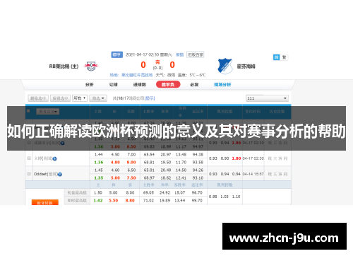 如何正确解读欧洲杯预测的意义及其对赛事分析的帮助