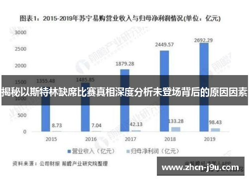 揭秘以斯特林缺席比赛真相深度分析未登场背后的原因因素