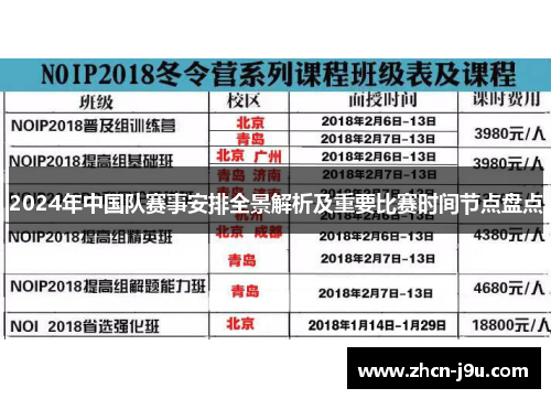 2024年中国队赛事安排全景解析及重要比赛时间节点盘点