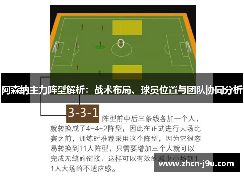 阿森纳主力阵型解析：战术布局、球员位置与团队协同分析